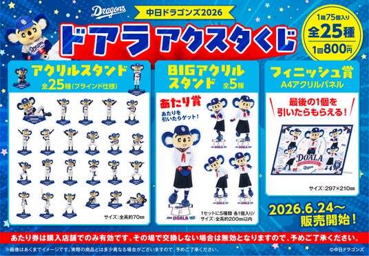 中日ドラゴンズ ドアラ2026アクスタくじ」発売のお知らせ | ニコニコ