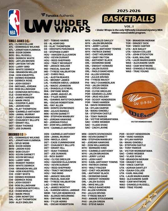 激レア　サイン入り　AND1 Mixtape 11枚セット バスケット　NBA 数量限定のNBA公式直筆サイン入りシークレットコレクションが6月12日