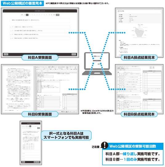 資格の学校TAC】令和8年度前期試験対応の応用情報技術者試験、高度試験