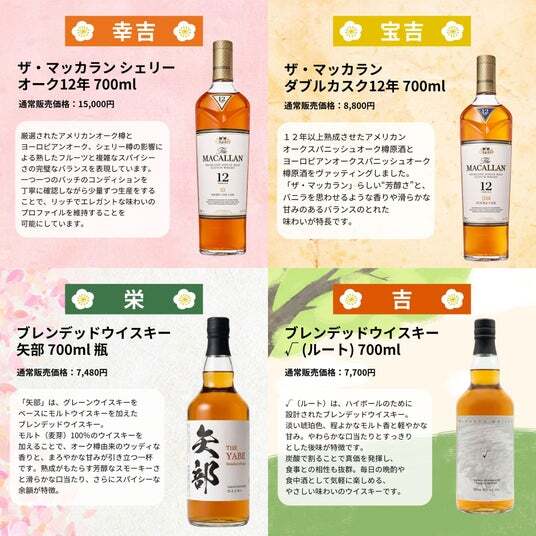 ザ・マッカラン1824コレクション | ニコニコニュース