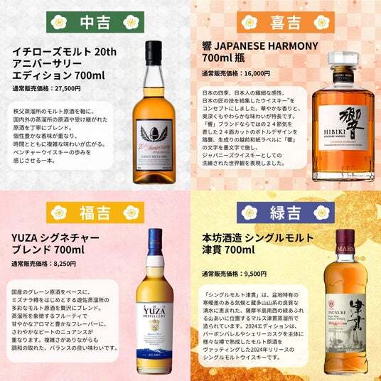 ザ・マッカラン1824コレクション | ニコニコニュース