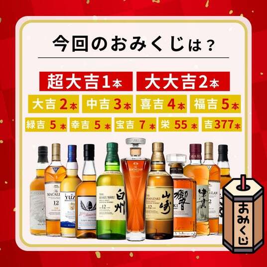 ザ・マッカラン1824コレクション | ニコニコニュース