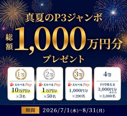 ヒカルプロデュースのNMNサプリメント「P3」より、景品総額1,000万円