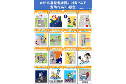 車道を走る自転車が増えたいまこそドライバーが知るべきこととは