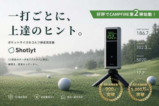 累計5,000万円突破】一打を可視化。ゴルフ弾道測定器「Shotlyt」第2弾