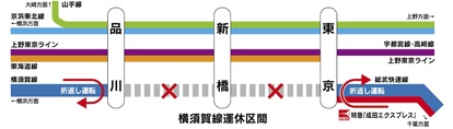 運休区間の図