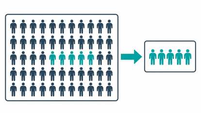 5万人の調査から1年後、1万人に「診断の質問」をした