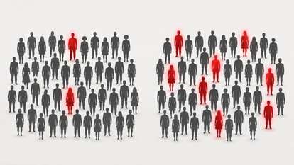斑のある人は、1年で心筋梗塞を起こした割合が「数倍」だった