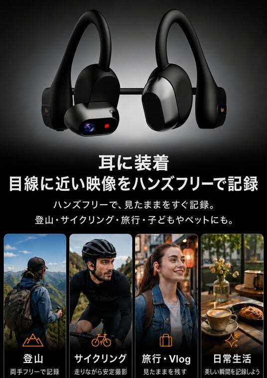 骨伝導イヤホンにカメラを融合。ハンズフリーで“見たまま”を記録する