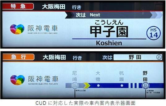 新型急行用車両3000系の車内案内表示器及び行先・種別表示器において
