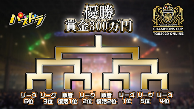決勝大会トーナメント
