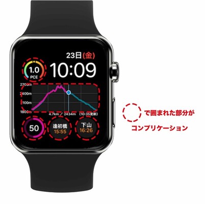 Apple Watchの文字盤 コンプリケーションを自由に設定できる