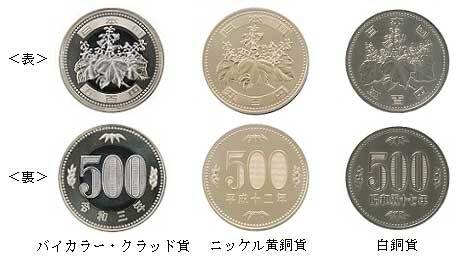 日本銀行 旧500円玉が使えなくなる と騙る詐欺への注意を呼びかけ 新500円硬貨の発行後も 引き続き使える ニコニコニュース