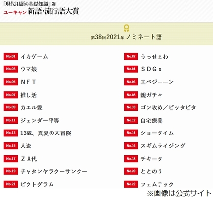 今年の 新語 流行語大賞 ノミネート30語発表 ニコニコニュース