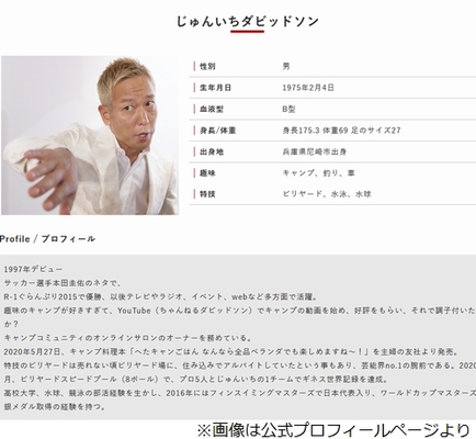 じゅんいちダビッドソンが新型コロナに感染 ニコニコニュース