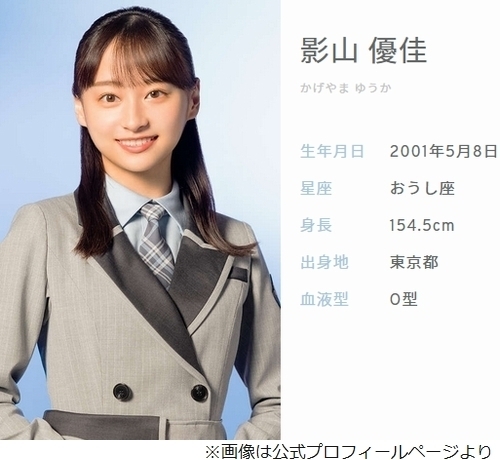 内田篤人氏 日向坂46 影山優佳を絶賛 頼りになりますわ ニコニコニュース 内田篤人氏 日向坂46 影山優佳を絶賛 頼りになりますわ ニコニコニュース