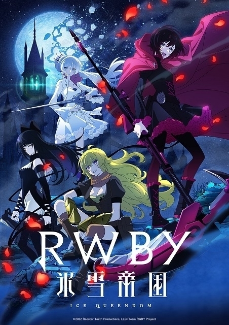 アメリカ発 Rwby シャフト制作 虚淵玄 冲方丁ら参加でtvアニメ化 キャストは吹き替え版から続投 ニコニコニュース アメリカ発 Rwby シャフト制作 虚淵玄 冲方丁ら参加でtvアニメ化 キャストは吹き替え版から続投 ニコニコニュース