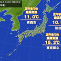 東京都心　寒さ解消　気温15℃超える　東北も気温上昇中