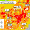 関東　気温グングン上昇　東京都心など25℃予想　急な暑さ　熱中症に注意を