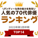 70代俳優人気ランキング　「笑福亭鶴瓶」が1位、トップ3は？