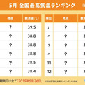 5月最も暑いのは？高温ランキングを独占する「北海道」の謎