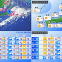 西日本は夏日続出　熱中症に注意