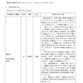 市職員が情報漏えい　市民の個人情報数万件、7年にわたり自宅PCに送信　マイナンバーも　釜石市