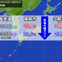 最高気温　大幅ダウン　九州きのうより10℃以上低い所　あすは東京17℃と4月並み