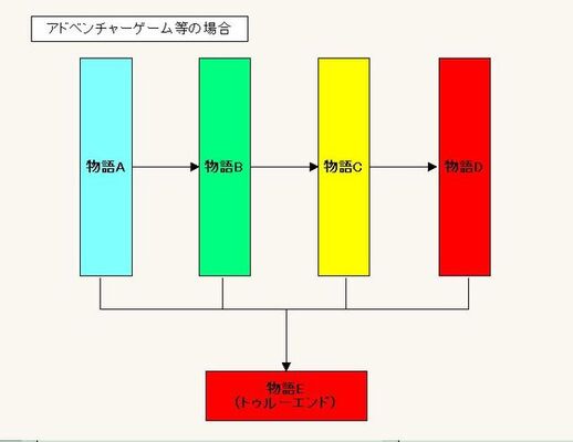 十代に絶大な人気を誇る カゲロウプロジェクト とは何か 超ていねいに解説 ニコニコニュース 十代に絶大な人気を誇る カゲロウプロジェクト とは何か 超ていねいに解説 ニコニコニュース