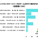 進化キャンセルとは ソノママノキミデイテとは 単語記事 ニコニコ大百科 進化キャンセルとは ソノママノキミデイテとは 単語記事 ニコニコ大百科