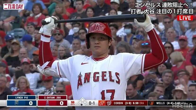 やばっ 大谷翔平 強烈打球をベンチに打ち込み ヘーイ と全力雄叫び ニコニコニュース