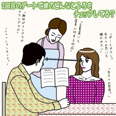 イラストコラム 2回目のデートで彼のどんなところをチェックしてる ニコニコニュース