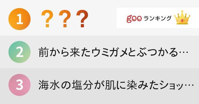 あまりに繊細すぎる 生きろ マンボウ の死因ランキング ニコニコニュース