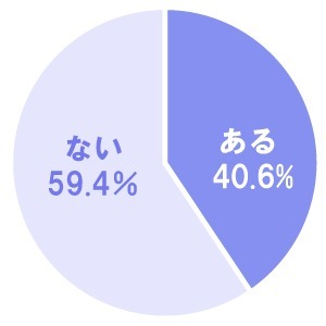 ああ 女っていいよな 男性が 女性になりたい と思うのはどんなとき ニコニコニュース ああ 女っていいよな 男性が 女性になりたい と思うのはどんなとき ニコニコニュース