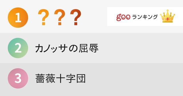 かっこいい世界史用語ランキング ニコニコニュース