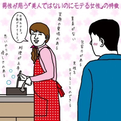 イラストコラム 男性が思う 美人ではないのにモテる女性 の特徴 ニコニコニュース