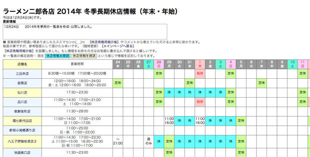 年越し元旦もラーメン二郎 ジロリアン有志が年末年始休店情報を公開 ニコニコニュース