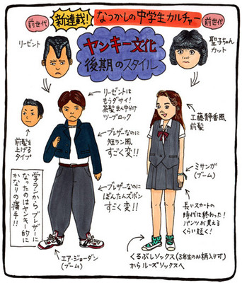 漫画コラム なつかしの中学生カルチャー ヤンキー文化後期の思い出 ニコニコニュース