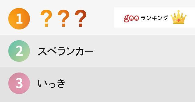 愛すべき クソゲー ファミコンソフトランキング ニコニコニュース