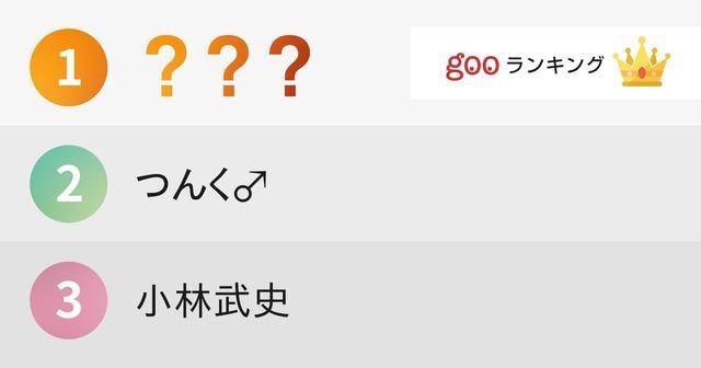 90年代を代表する音楽プロデューサーランキング ニコニコニュース
