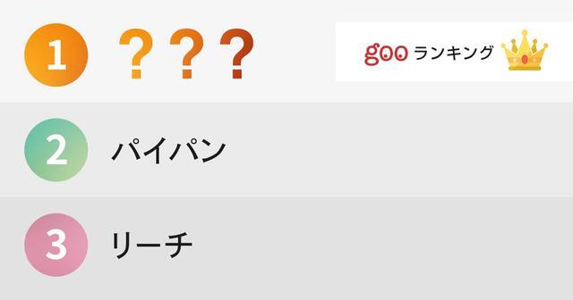 もとは麻雀用語だった と知って驚く言葉ランキング ニコニコニュース