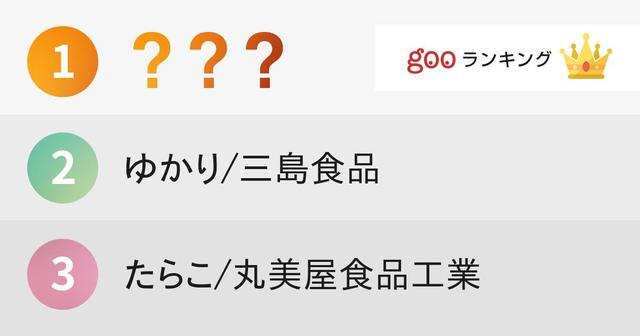 炊きたてのごはんにかけたい 人気のふりかけ ランキング ニコニコニュース