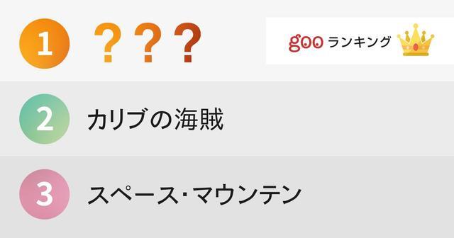 ディズニーランドのアトラクション人気ランキング ニコニコニュース