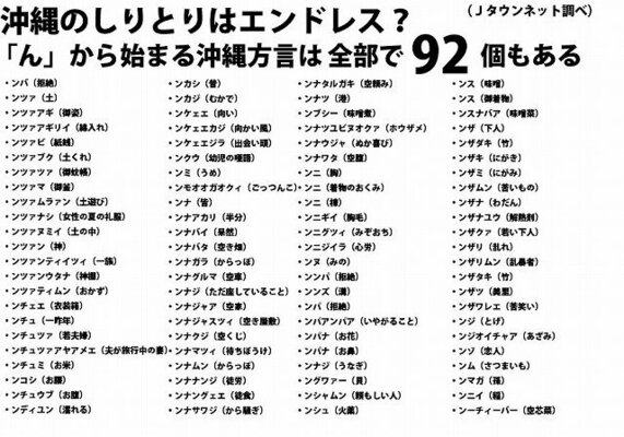 沖縄人はしりとりに超強いらしい 理由 ん から始まる言葉が92個もある ニコニコニュース