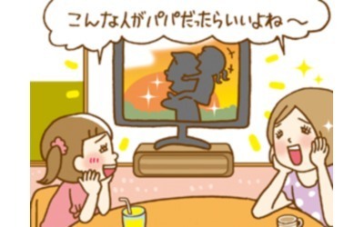 Suumo調べ 憧れる父親像1位は 日曜ご長寿アニメ の優しいお父さん ニコニコニュース