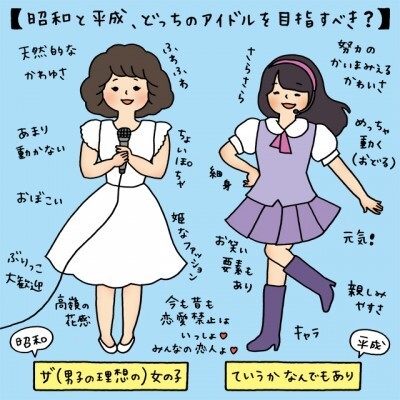 昭和と平成 どっちのアイドルを目指すべき イラストコラム ニコニコニュース 昭和と平成 どっちのアイドルを目指すべき イラストコラム ニコニコニュース