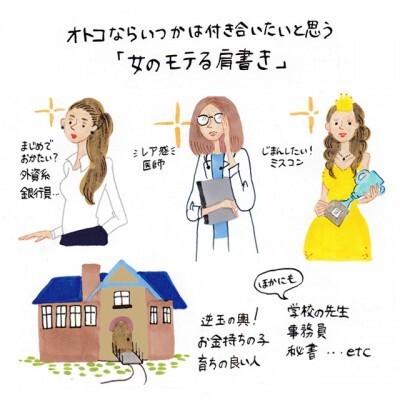 オトコならいつかは付き合いたいと思う 女のモテる肩書き イラストコラム ニコニコニュース オトコならいつかは付き合いたいと思う 女のモテる肩書き イラストコラム ニコニコニュース
