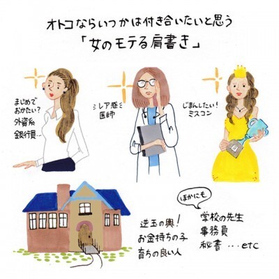 オトコならいつかは付き合いたいと思う 女のモテる肩書き イラストコラム ニコニコニュース