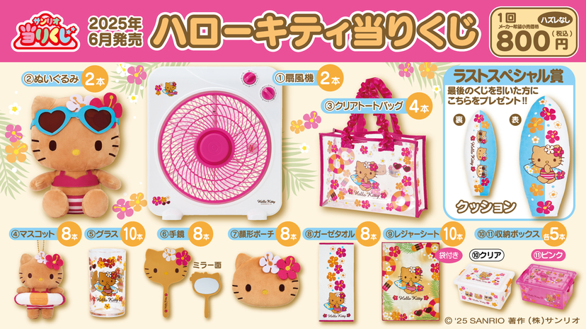 ハローキティ 夏祭り ご当地盛りだくさん　第6弾 b828x800l.webp?key=