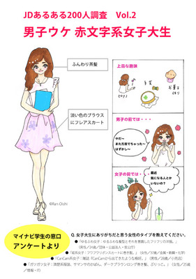 Jdあるある0人調査 Vol 2 男子ウケ赤文字系女子大生 ニコニコニュース